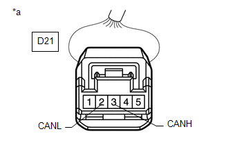 GTY590219