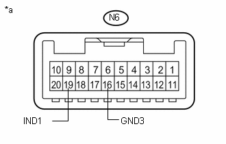 GTY599130