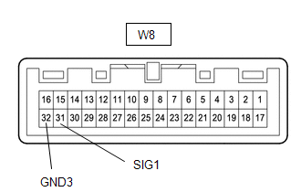 GTY599204