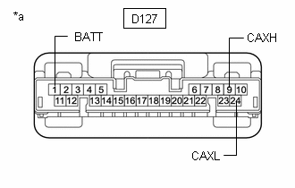 GTY599292
