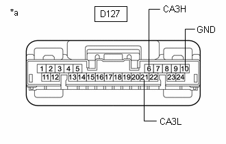 GTY599293