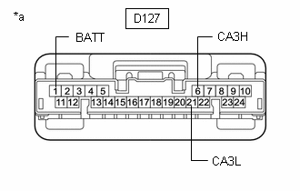 GTY599294