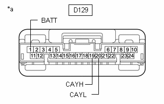 GTY599295