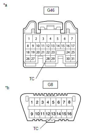 GTY601896