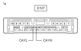 GTY602323