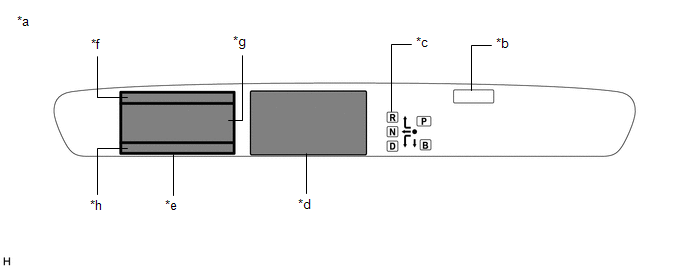 GTY603225