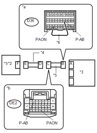 GTY603309