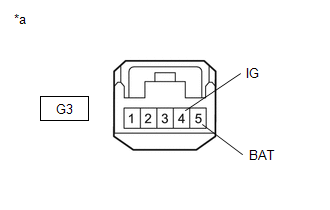 GTY603639
