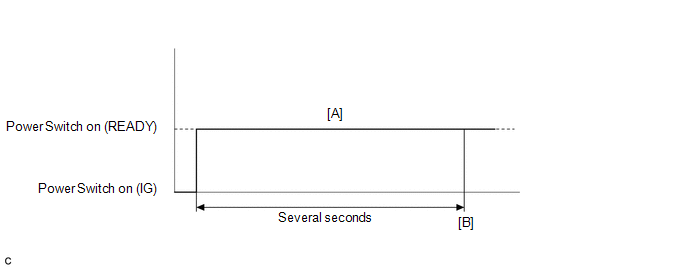 GTY604898
