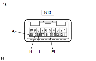 GTY605759