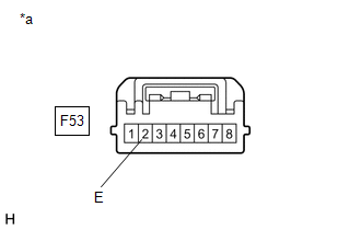 GTY605880