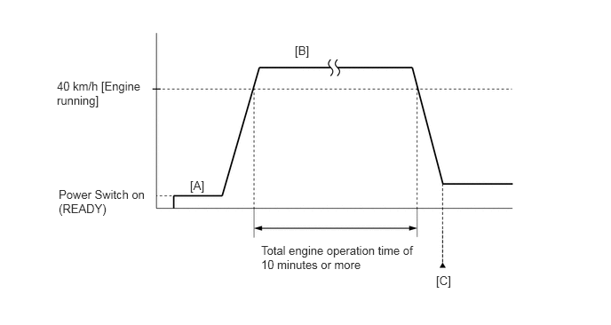 GTY606056