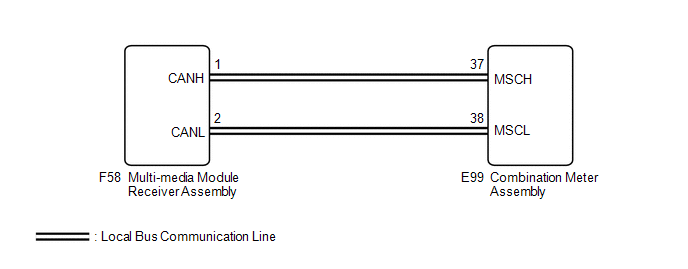 GTY606731