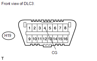GTY607492