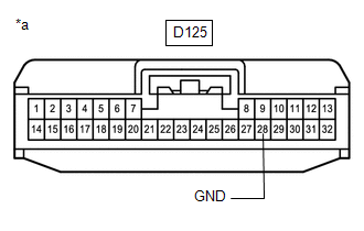 GTY608983