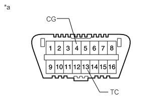 GTY613539