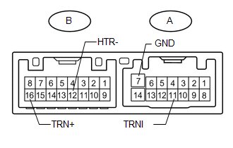GTY620652