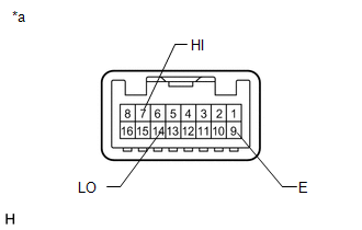 GTY625222