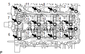 GTY625732