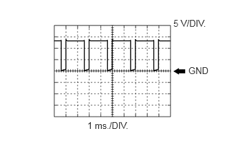 GTY628402
