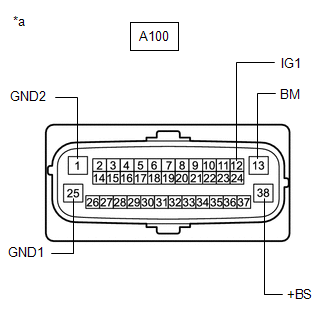 GTY659682