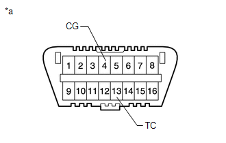 GTY671197