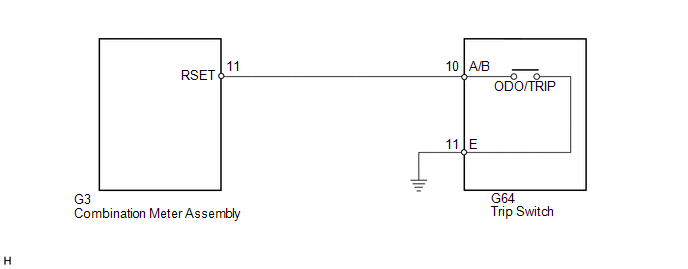 GTY683801