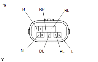 GTY689369