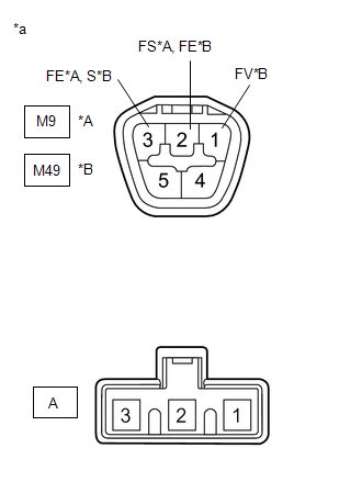 GTY689386