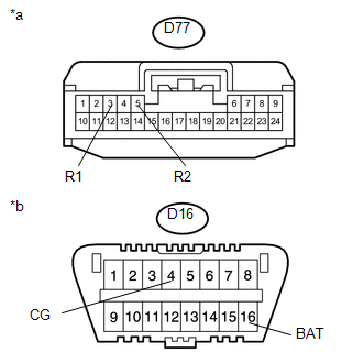 GTY700095