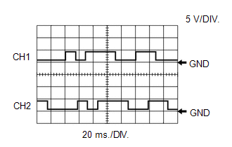 GTY700906