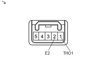 GTY701400