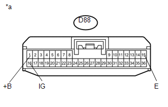 GTY708880