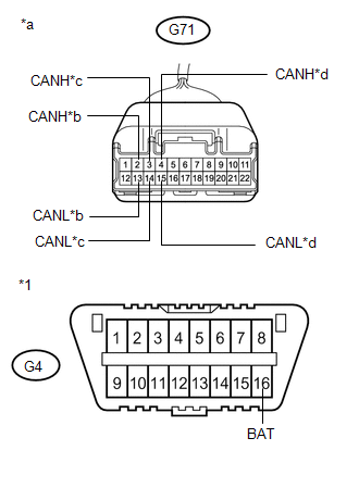 GTY708983