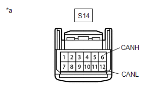 GTY711225