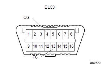 GTY712605