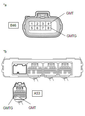 GTY717115
