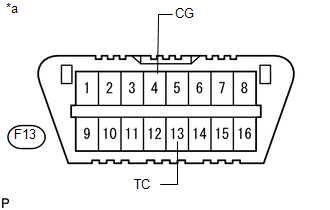 GTY717674