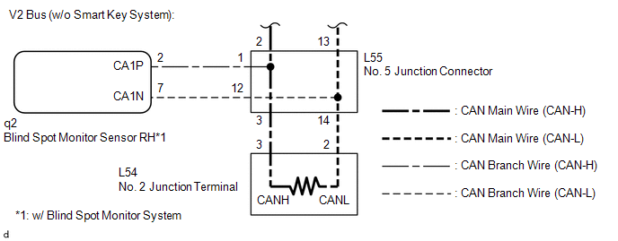 GTY721996