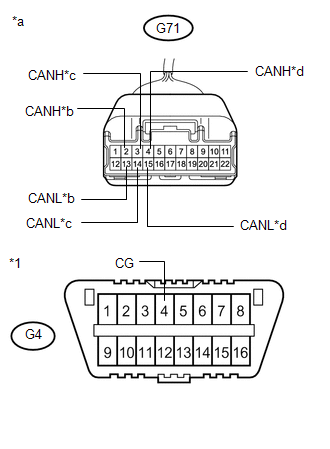 GTY722249