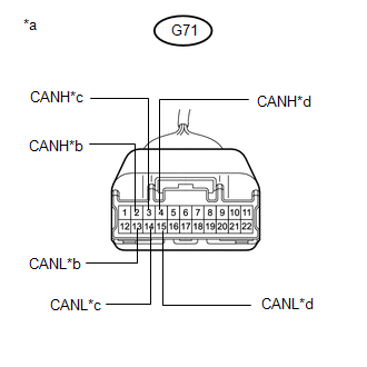 GTY727581