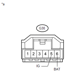 GTY729595