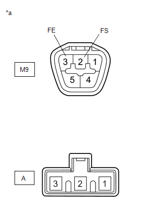 GTY731526