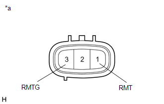 GTY732563