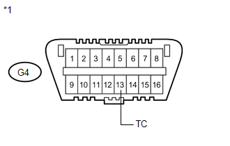 GTY737922