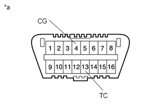 GTY738908