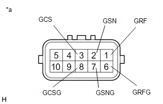 GTY739752