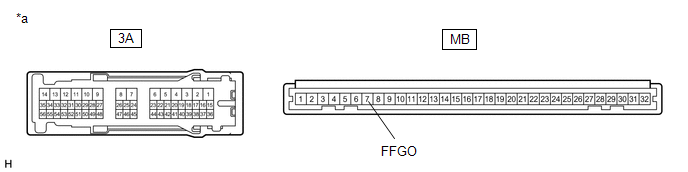 GTY747368