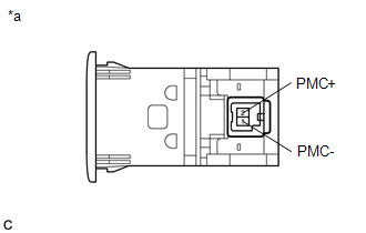 GTY752002