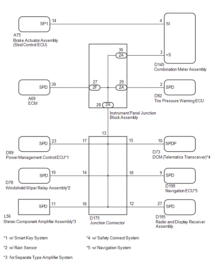 GTY758316
